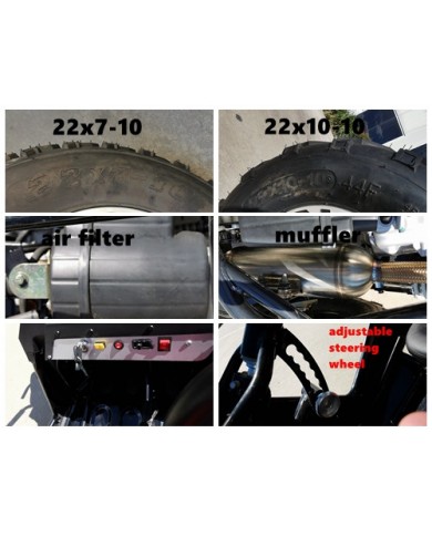 250cc Twin Seat Dune Buggy  Water Cooled Right-hand Drive