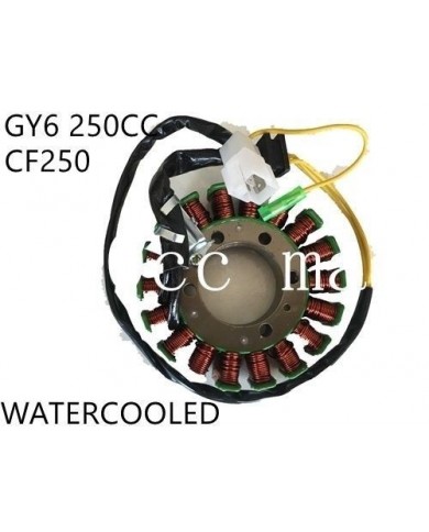 18 Poles Magneto Flywheel Stator CF250-18 250cc 300cc GY6 Quad/Atv/Buggy Sahara