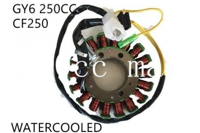18 Poles Magneto Flywheel Stator CF250-18 250cc 300cc GY6 Quad/Atv/Buggy Sahara