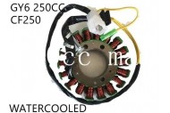 18 Poles Magneto Flywheel Stator CF250-18 250cc 300cc GY6 Quad/Atv/Buggy Sahara